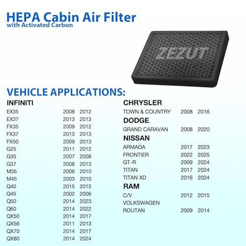 ZEZUT Cabin Air Filter, for Chrysler Town & Country, Dodge Grand Caravan, Nissan Armada/Titan, Infiniti G25/G35/M45/Q40/Q50/QX70 (CF10743) - Image 2