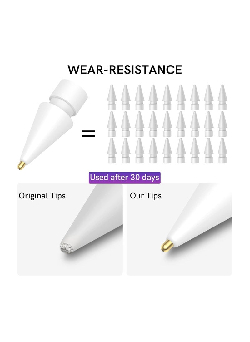 Generic - Tips for Apple Pencil 1st & 2nd Generation, 6 Pack No Wear Out Fine Point Precise Control Pen Like Replacement Nibs Compatible with Apple Pencil (White+Clear+Black) - Image 1