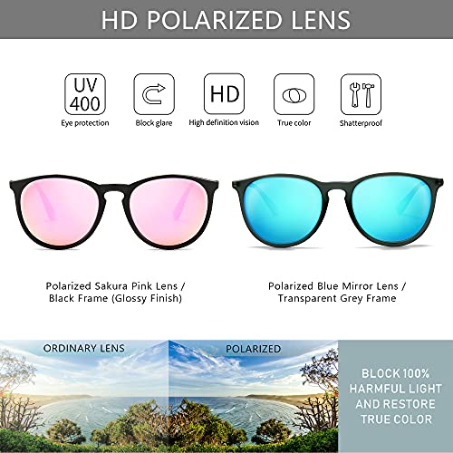 SUNGAIT 2 Pairs Round Polarized Sunglasses for Women Men Vintage Trendy Style Colored Lens UV400 - Image 2