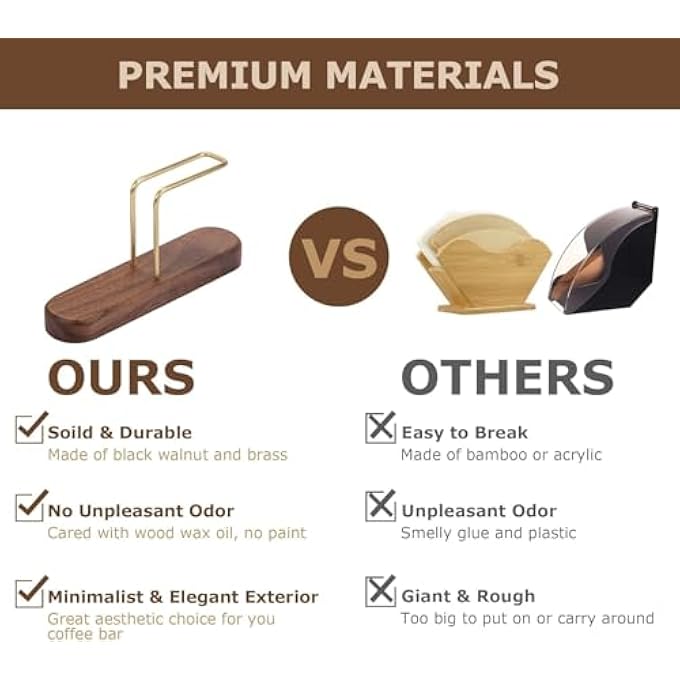 Bukela Wooden Coffee Filter Holder Storage Dispenser Elegant SpaceSaving Organizer For Kitchen Office - Image 4