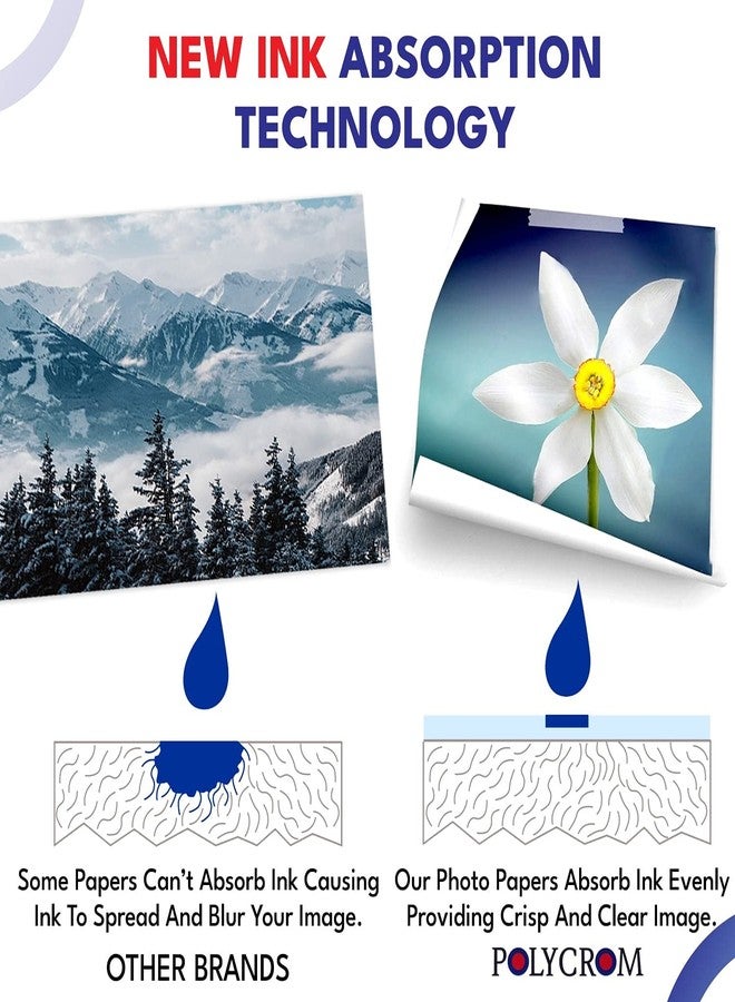 Polycrom Premium A4 180 Micron Double Sided Non-Tearable, Water Proof, Instant Dry Glossy Inkjet Photo Paper A4 (210 x 297 mm) (A4 – 25 Sheets) - Image 3