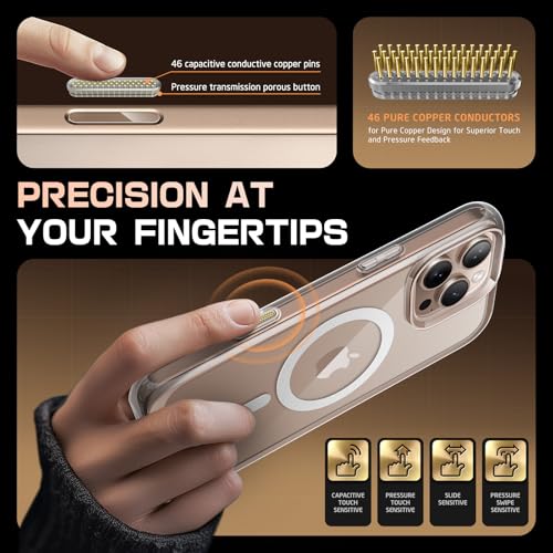 SUPCASE for iPhone 16 Pro Case with Camera Control Capture Button (Unicorn Beetle Mag), [Compatible with MagSafe] Slim Protective Magnetic Phone Case for iPhone 16 Pro 6.3'' 2024, Clear - Image 3