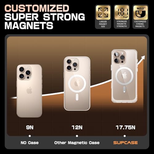 SUPCASE for iPhone 16 Pro Case with Camera Control Capture Button (Unicorn Beetle Mag), [Compatible with MagSafe] Slim Protective Magnetic Phone Case for iPhone 16 Pro 6.3'' 2024, Clear - Image 4