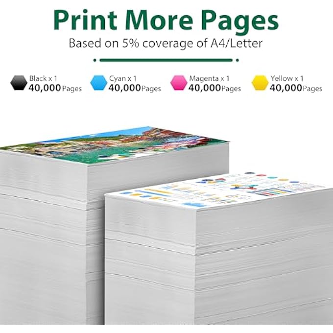 VERSALINK C600 C605 DRUM UNIT 4-PACK REPLACEMENT FOR XEROX C600 IMAGING DRUM 108R01485 108R01486 108R01487 108R01488 FOR VERSALINK C600 C600DN C600DT C600DX C600N C605 C605X C605XF PRINTER (BK/C/Y/M) - Image 2