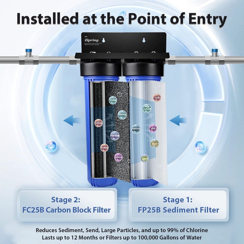 iSpring نظام فلترة المياه لكامل المنزل من iSpring 2Stage مع حزمة فلاتر استبدال للشوائب والكلور والمزيد - Image 4