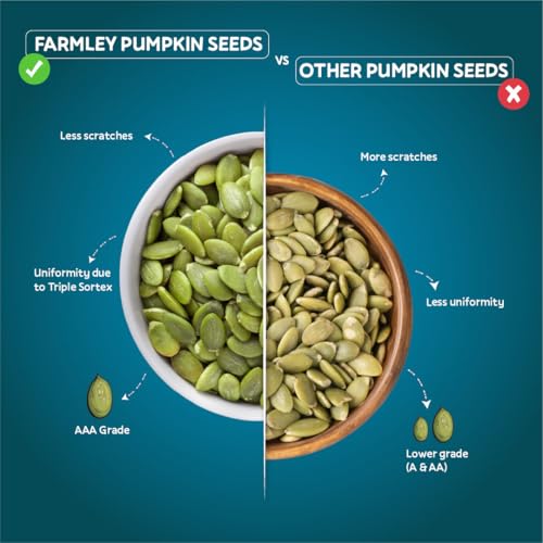 Farmley Pumpkin Seeds I 200gram each | AAA Grade Pumpkin Seeds for eating | Immunity Booster and Fiber Rich (Pack of 5) - Image 3