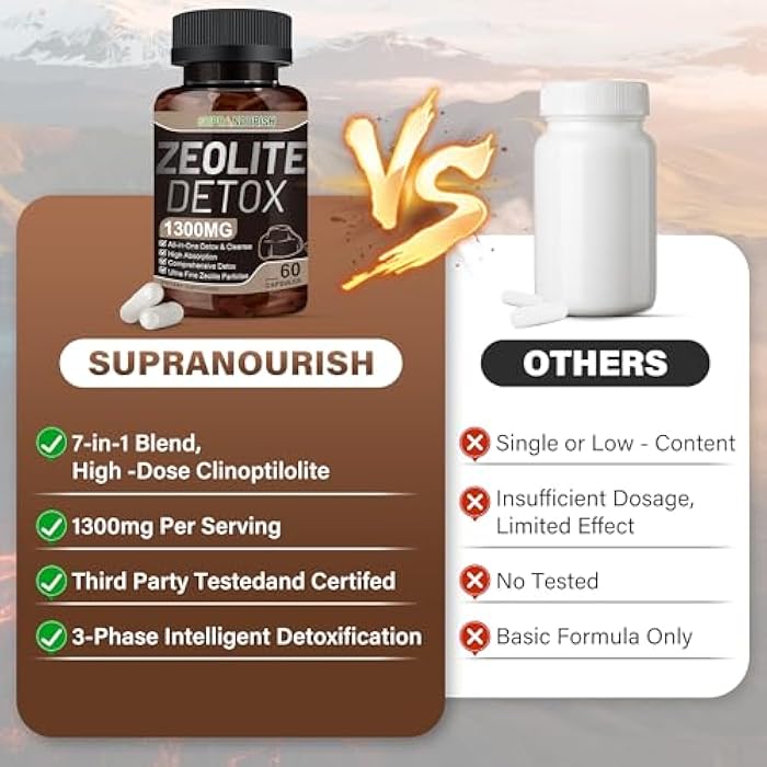 SUPRANOURISH Zeolite Detox Capsules, 1-2 µm Clinoptilolite, Organic Activated Charcoal & Bentonite Clay, Multi-Active Formula for Full Body, Gut & Liver Cleanse, Supplement for Men & Women, 60 Capsules - Image 5