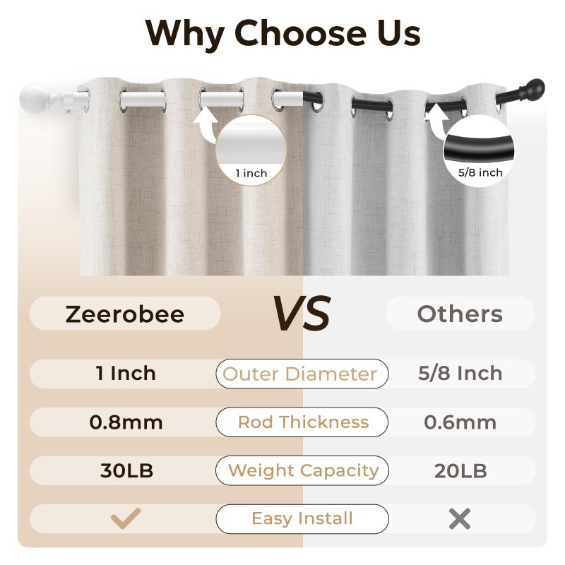 zeerobee قضبان ستائر Zeerobee للنوافذ من 32 إلى 72 بوصة، قضيب ستارة أبيض شديد التحمل قابل للتعديل، مقسم للغرفة الداخلية والخارجية، عمود ستائر حديث 32-72 بوصة - Image 4