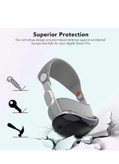 Generic Upgraded Cover Case Compatible with Apple Vision Pro, TPU Protective Cover Case for Vision Pro VR Headset 2024 Accessories 【Fit Air Holes Perfect】  - Image 5
