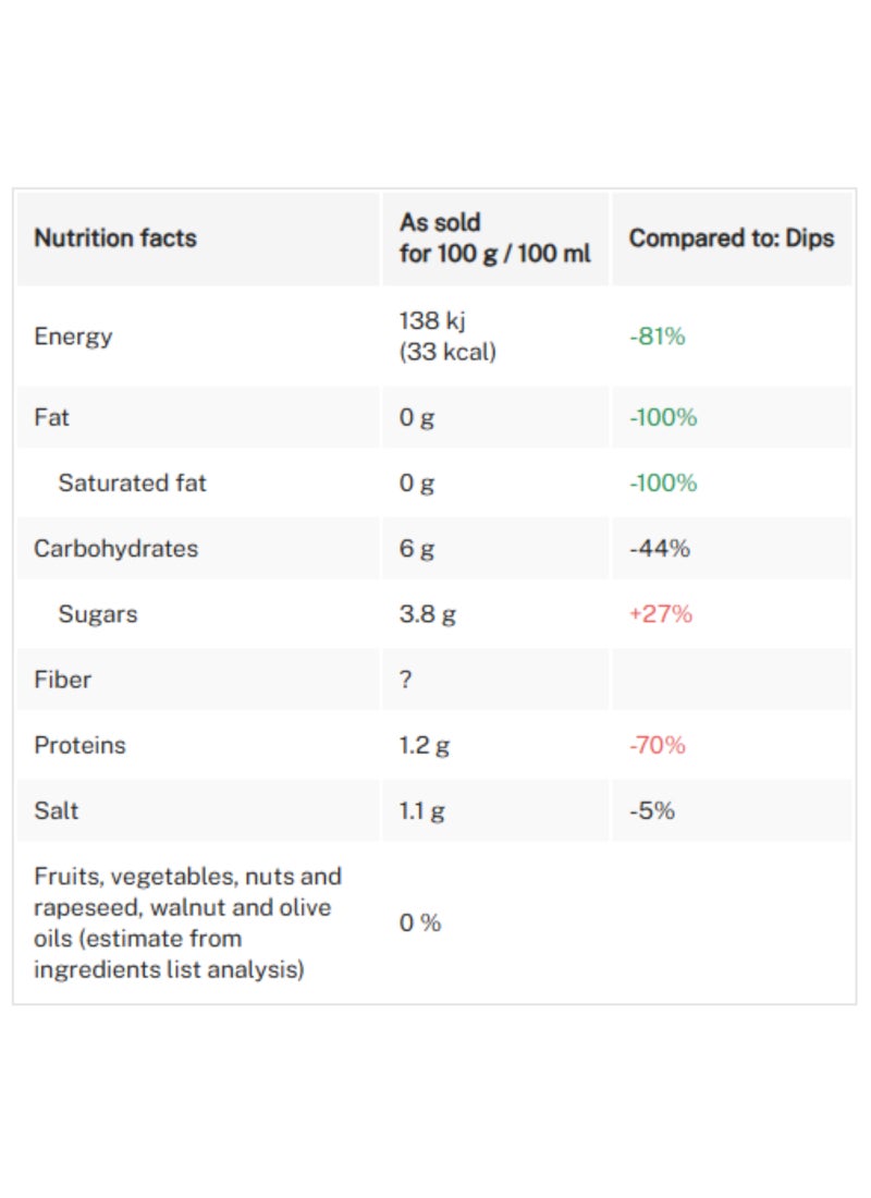 Santa Maria Medium Salsa 250g - Image 2