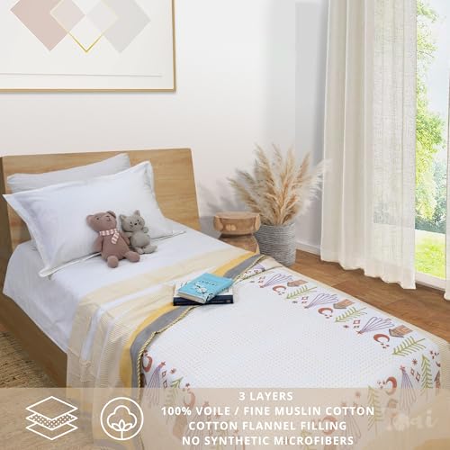 TOAIArt Premium Jaipuri Dohar | AC Blanket Summer Quilt | Hand Block Printed | 3 Layers | Reversible | 150GSM 100% Mulmul Cotton | 100% Cotton Flannel Filling | Single 60" X 90" |Yellow Polka Homes - Image 2