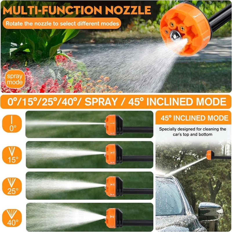 Javilant designer Cordless Portable Wireless Pressure Washer Gun | High Pressure Water Gun for Car Wash Bike Washing Cleaning | Adjustable Nozzle and Water Hose Pipe (1 Year Warranty) - Image 5