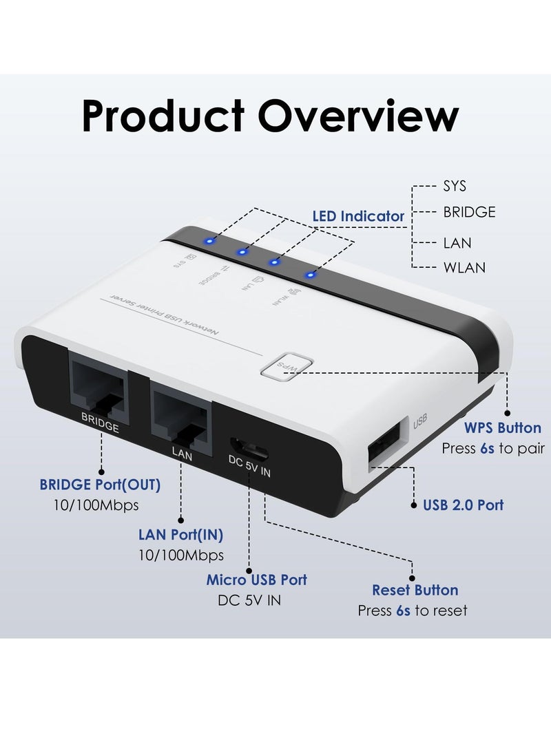 خادم طباعة لاسلكي مزود بمنفذين USB 2.0 وWiFi مع شبكة LAN بسرعة 100 ميجابت في الثانية وجسر سلكي وأوضاع مستقلة لاسلكية متوافقة مع أنظمة التشغيل Windows 10 و8 و7 وXP وMac OS وجميع الطابعات التي تدعم RAW - Image 4