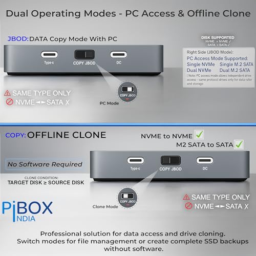pibox India M.2 Dual NVMe NGFF Dock, PiBOX India NVMe/NGFF SATA Dual Protocol Docking Station Cloner USB-C 3.2 10Gbps, Dual Bay M.2 NVMe Dock, Offline Clone Reader Support M & B&M Key 2230/2242/2280 SSD REALTEK - Image 3
