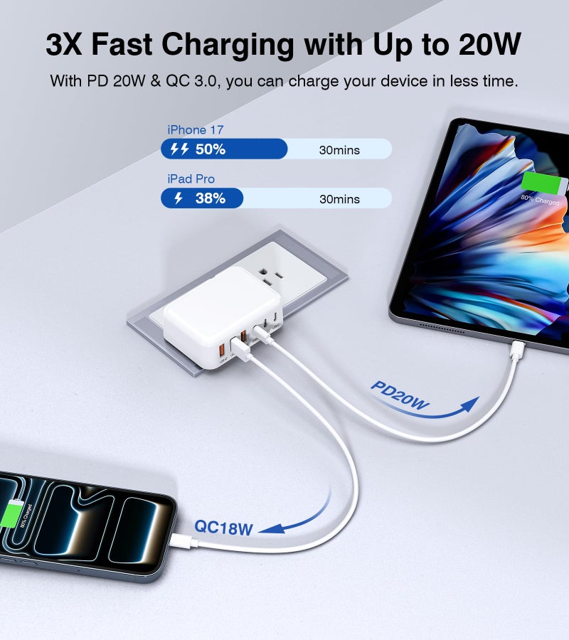 BOVICAS شاحن حائط USB C بقوة 100 واط، محول شاحن سريع 6 منافذ مع PD USB-C + QC USB A محطة شحن متعددة المنافذ مكعب هاب لجهاز iPhone 17 16 15 14 13 12 Pro Max XR XS 8 7، سامسونج - Image 3