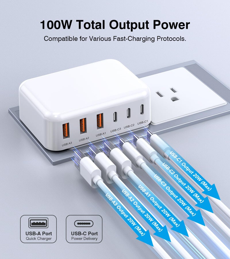 BOVICAS شاحن حائط USB C بقوة 100 واط، محول شاحن سريع 6 منافذ مع PD USB-C + QC USB A محطة شحن متعددة المنافذ مكعب هاب لجهاز iPhone 17 16 15 14 13 12 Pro Max XR XS 8 7، سامسونج - Image 5