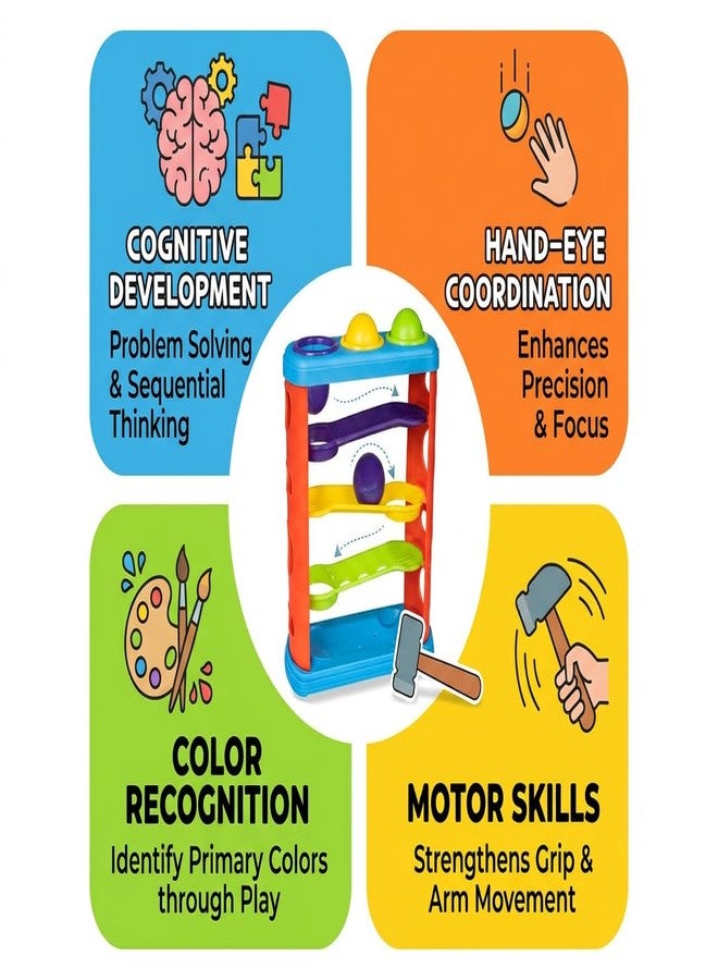 VEDROCI Montessori Hammer Ball Toy for Toddlers | Pound & Roll Cause-Effect Learning| Motor Skills Development with Hammer & Balls - Image 5
