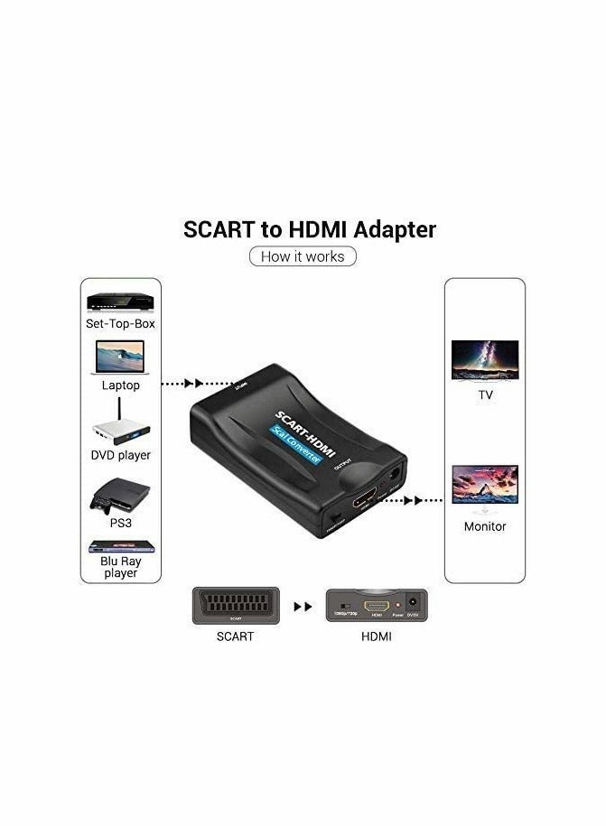 Scart to HDMI Converter Adapter, Video Audio Converter - Image 2