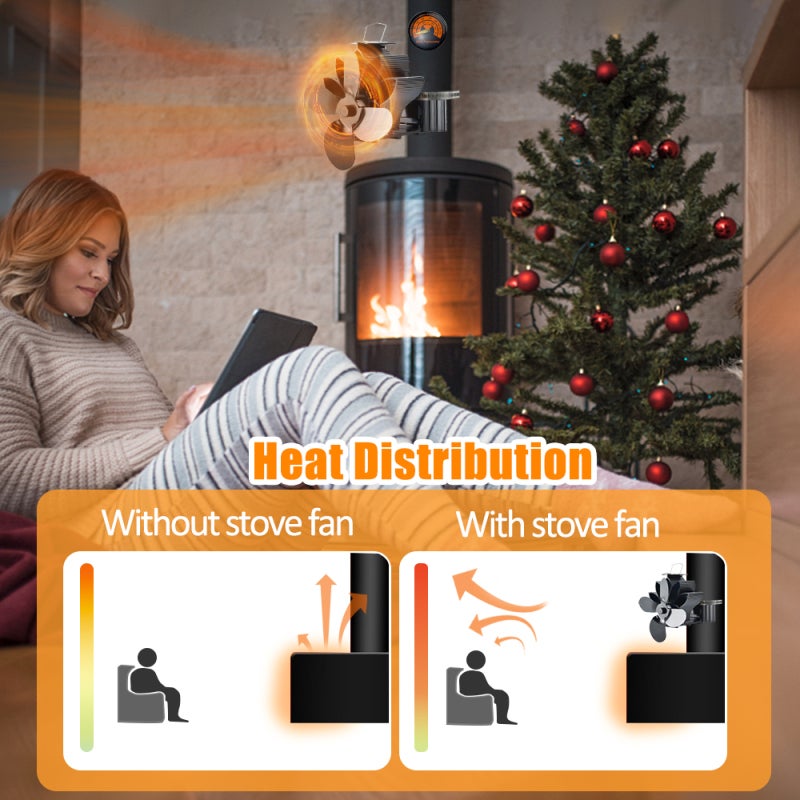 Heat Powered Stove Fan: Black 4-blade Design, ≤25dB Quiet Operation, Self-powered Energy-saving, With Thermometer - Easy Installation Pipe Fireplace Fan for Home Living Space - Image 4
