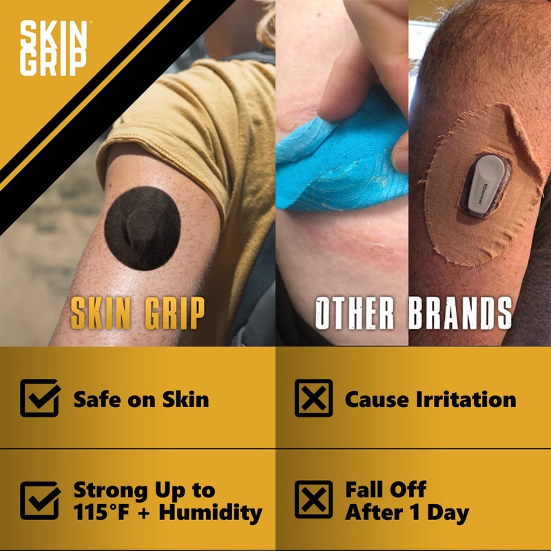 Skin Grip MAX Freestyle Libre 2 Sensor Covers Waterproof, Non-Fraying, Extreme CGM Tape, Continuous Glucose Monitor Patch, Libra Sensors Protection Covers, 10-Pack, Black - Image 2