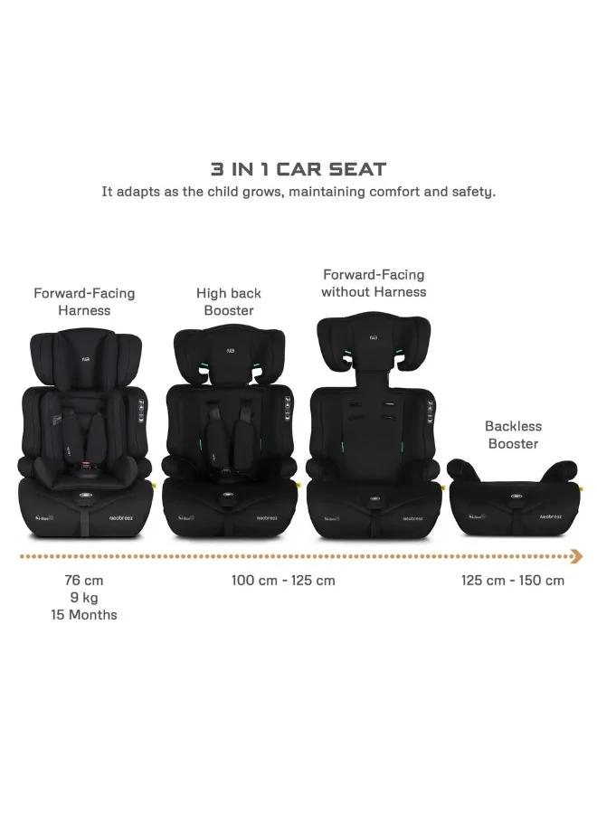 neobreez I-ELEK Universal Baby/Kids/Child/Toddler Safety 3-In-1 Car Seat, I-Size, ECER129, High Back Booster Car Seat,  Adjustable Headrest,  3-Point Safety Belt, 5 Point Harness, 9-36 Kg, 15m-12Yrs, Group 1/2/3