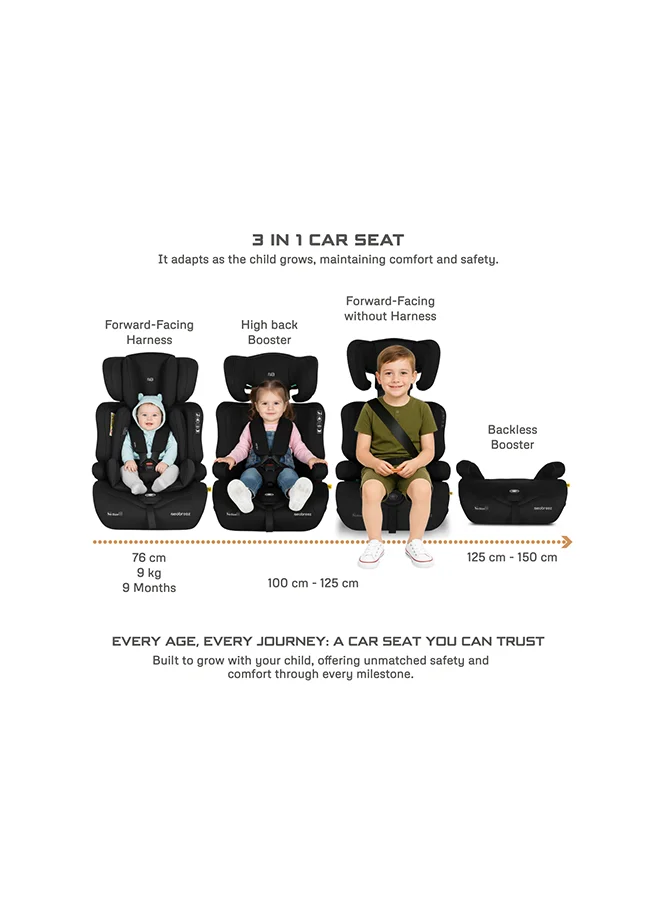 neobreez I-ELEK Universal Baby/Kids/Child/Toddler Safety 3-In-1 Car Seat, I-Size, ECER129, High Back Booster Car Seat,  Adjustable Headrest,  3-Point Safety Belt, 5 Point Harness, 9-36 Kg, 15m-12Yrs, Group 1/2/3