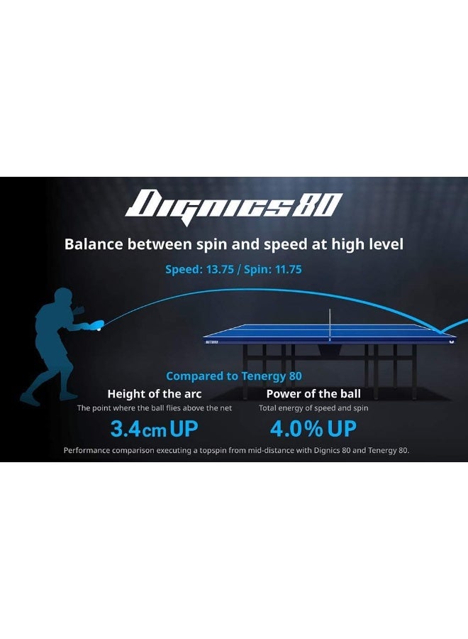 Butterfly Dignics 80 Table Tennis Rubber Table Tennis Rubber | 1.9 mm or 2.1 mm | Red or Black | 1 Inverted Table Tennis Rubber Sheet | Professional Table Tennis Rubber - Image 4