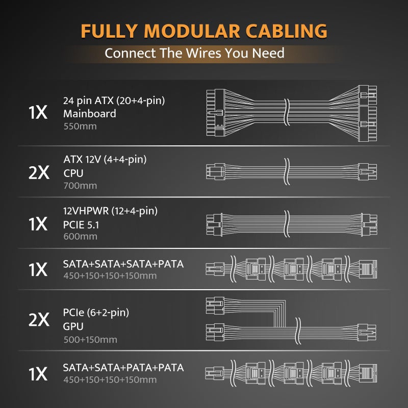 darkFlash PMT1250 Fully Modular Power Supply ATX 3.1& PCIe 5.1 Ready, 12VHPWR Cable Included, 100% Japanese 105Â°C Capacitors, 80 Plus Gold Gaming PSU, Compact 150mm Size, 5 Year Warranty(Black) - Image 4