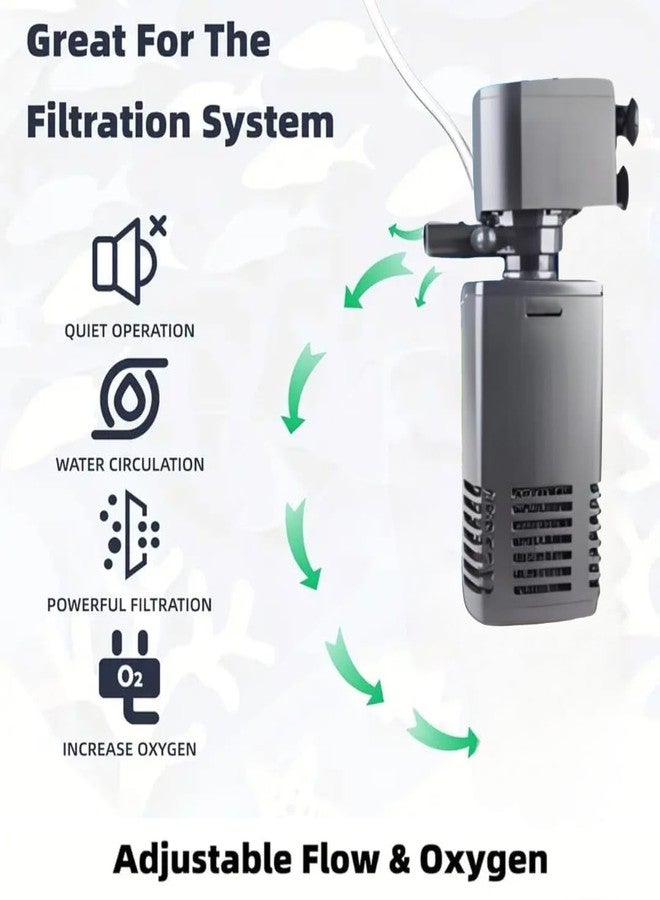 Rizopets Aquarium Fully Submersible Internal Filter - High Efficiency, Low Noise, Energy Saving Filter with Biochemical Sponge for Filtering, Water Pumping, and Oxygenation - Image 4