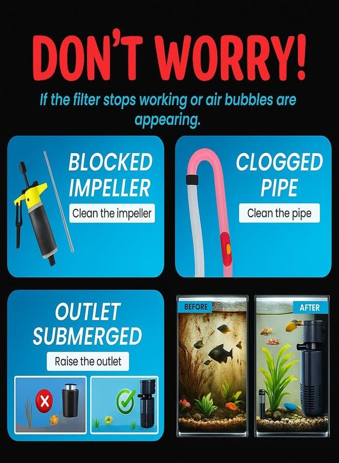 Rizopets Aquarium Fully Submersible Internal Filter - High Efficiency, Low Noise, Energy Saving Filter with Biochemical Sponge for Filtering, Water Pumping, and Oxygenation - Image 5