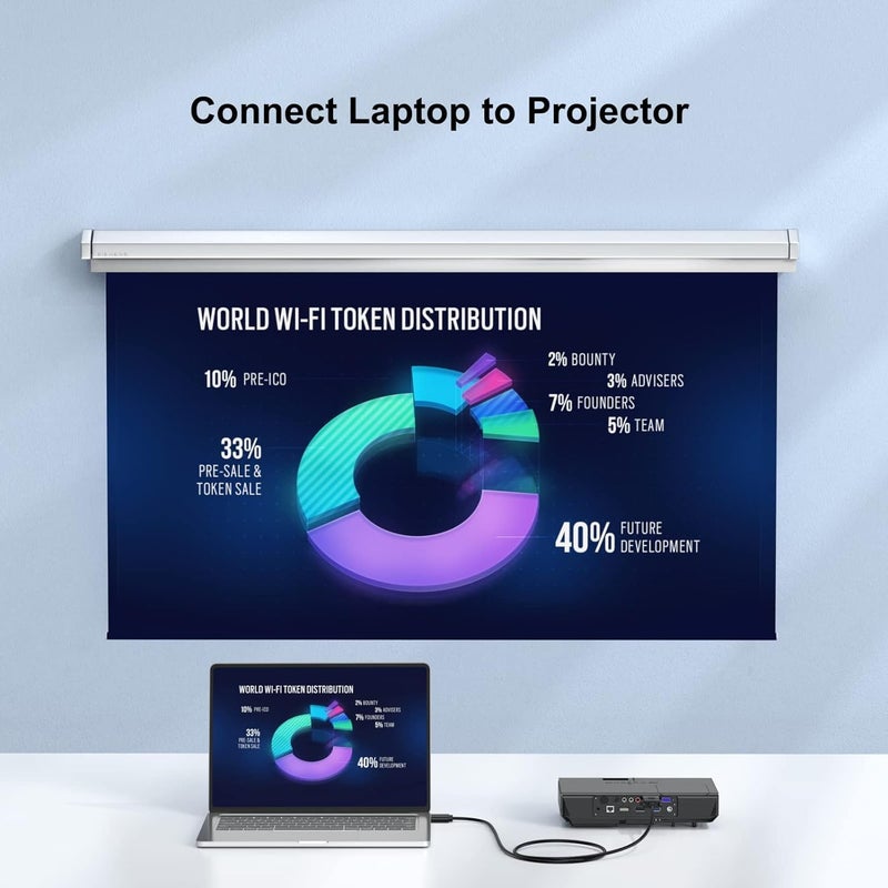 Tobo Tobo HDMI to VGA Cable 3.3 Feet, HDMI to VGA Adapter (Male to Male) 1080P HD Video Cord Compatible for Computer, Desktop, Laptop, PC, Monitor, Projector, HDTV and More (NOT Bidirectional) TD-1108H - Image 4