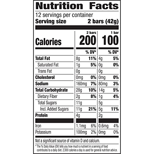 Nature Valley Crunchy Granola Bars, Peanut Butter, 24 Bars, 17.88 OZ (12 Pouches) - Image 2