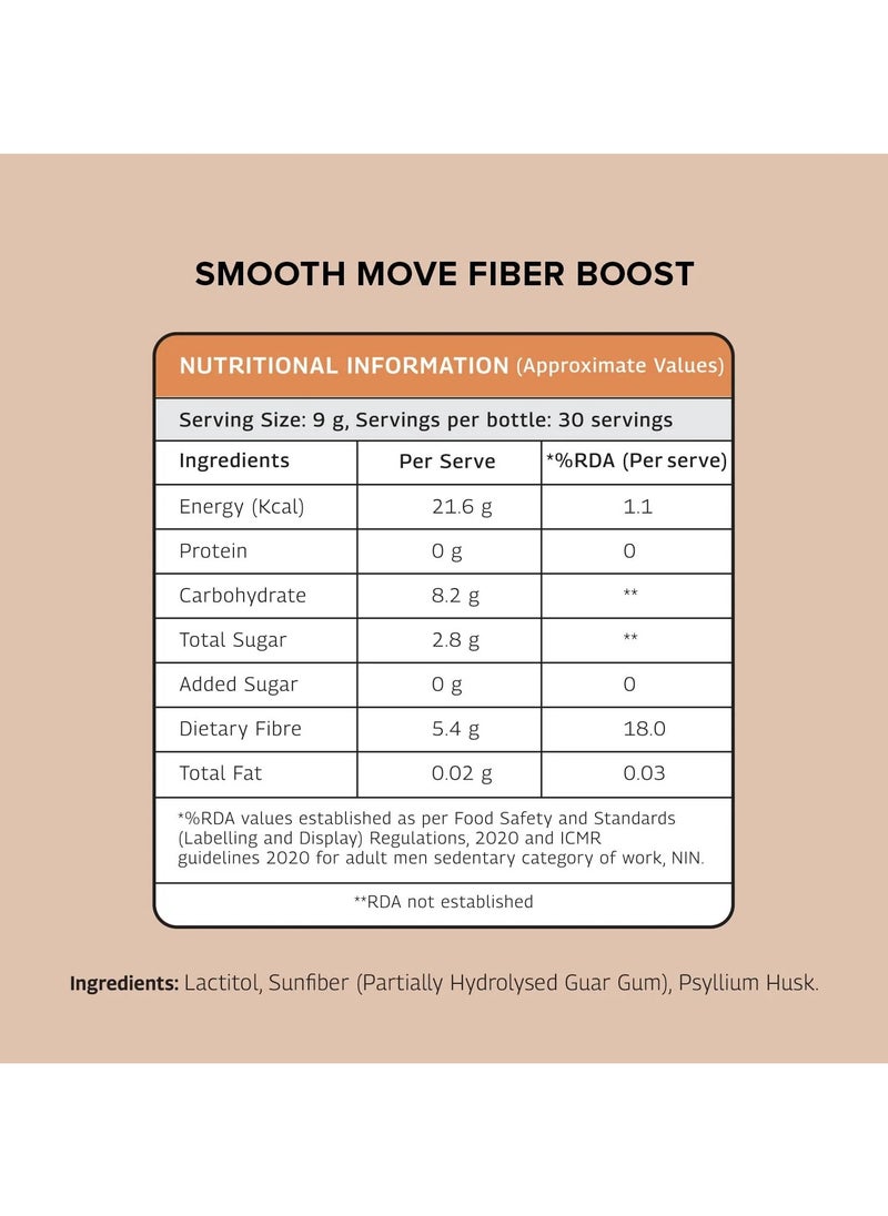 The Good Bug - Smooth Move Fiber Boost 30 Servings Powder - Image 1