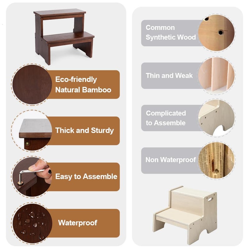 StrongTek Bamboo Two Step Stool for Adults and Kids, Bed Stepstool with Anti-Slip Bottom, Heavy Duty for Kitchen, Bathroom, Bedside Step Stool, Wooden Step Stairs 350 lbs Capacity (Dark Chocolate) - Image 4