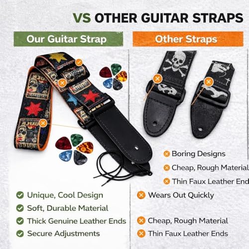 MOCKING BIRD Guitar Strap for Acoustic Adjustable Buckle Electric Guitar Strap Polyester Guitar Belt For Acoustic/Bass/Electric Guitar (Rock Guitar Belt) - Image 4