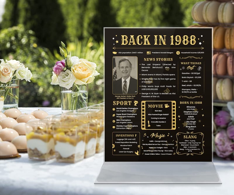Paintio Back in 1988 Birthday Card - 36th Birthday Gift for Women or Men - 36th Birthday Decoration for Her or Him - Funny Table Centerpiece for 36 Years Old Anniversary Party [Poster Unframed 8x10 In] - Image 2
