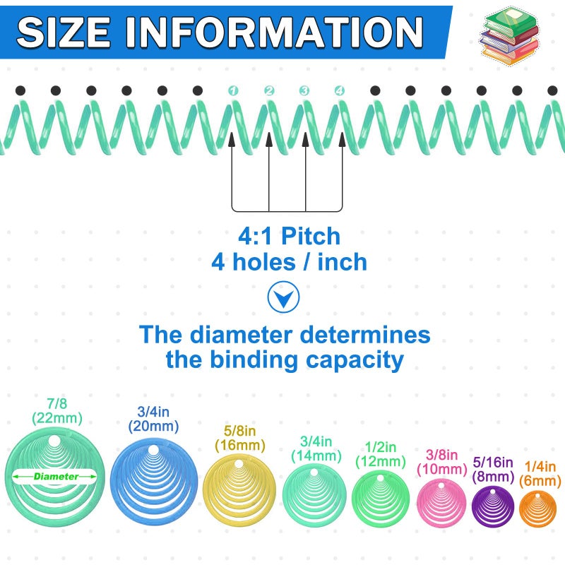 SIMPLIPLEX 120 Pack Plastic Spiral Binding Coils Binder Binding Spirals Rings Multi Size Spiral Binding Wire Combs Spines Coils, 4:1 Pitch, 1/4 5/16 3/8 1/2 9/16 5/8 3/4 7/8 Inch (Colorful) - Image 2