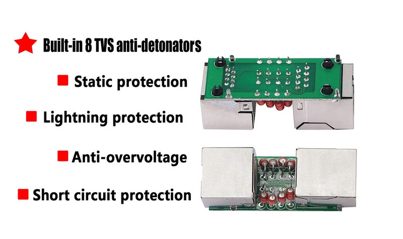 CERRXIAN Ethernet Surge Protector RJ45 Coupler Female to Female Network Surge Protector Outdoor Arrester Protection Device Extension Adapter(2-Pack) - Image 5