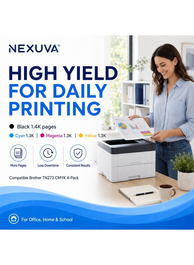 NEXUVA TN273 Compatible Toner Cartridge Set for Brother HL-L3210CW, HL-L3230CDW, HL-L3270CDW, HL-L3290CDW, DCP-L3510CDW, DCP-L3551CDW, MFC-L3710CW, MFC-L3750CDW and MFC-L3770CDW – 4-Pack - Image 5