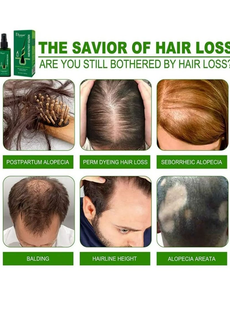 Disaar Anti Hair Loss Spray 120 ml - Image 4