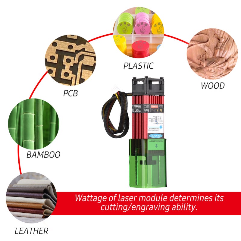 450nm 5.5W Module with Protective Cover Adjustable Focal Length Engraving Head High Speed Engraver Cutter 3D Printer CNC Router Module for DIY Craft Wood Leather Fabric Paper - Image 4