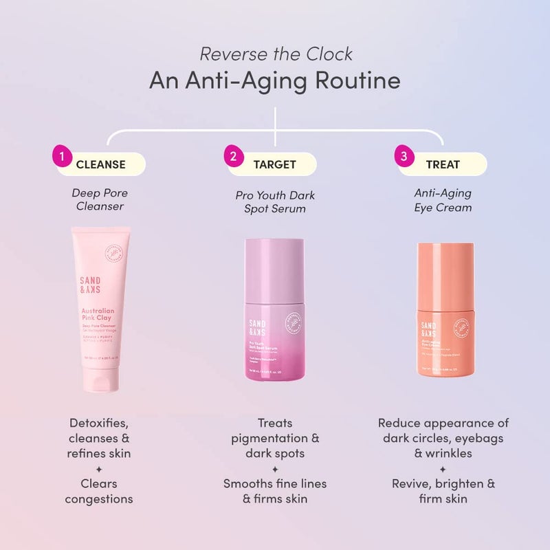 Sand & Sky Australian Essentials Anti-Aging Eye Cream with Peptides & Vitamin C - Under-Eye Brightening Formula, Reduces Dark Circles & Puffiness - Image 4