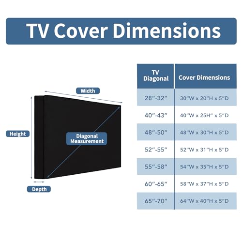 Easy-Going Outdoor TV Cover with Roll Up Front Flat for 48-50 inch, Waterproof and Weatherproof TV Cover for Flat Screen TV, Black - Image 2