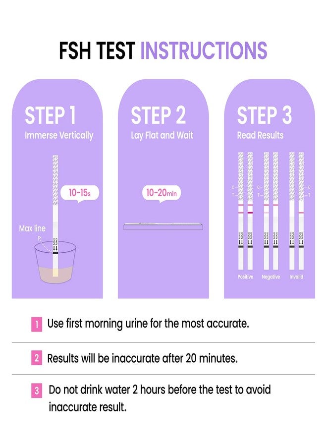 Femometer FSH Menopause Test, Understand Your Ovarian Reserve Determine Your Fertility and Detect Menopause at Home, Include 6 FSH Test Strips & Urine Cup - Image 4