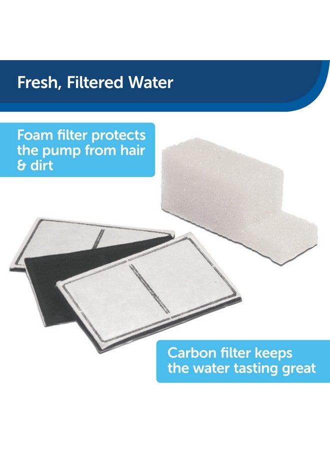 بيت سيف مجموعة مرشحات بديلة من Drinkwell لنافورة مياه الكلاب الخارجية، 3 مرشحات كربون ومرشح إسفنجي واحد - Image 3