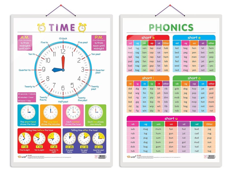 GoWoo Combo of 2 TIME and PHONICS - 1 Educational Posters for Preschool Kids Classroom Study | Learning- Charts for Kids Learning (20"X30" Inches) - Image 1