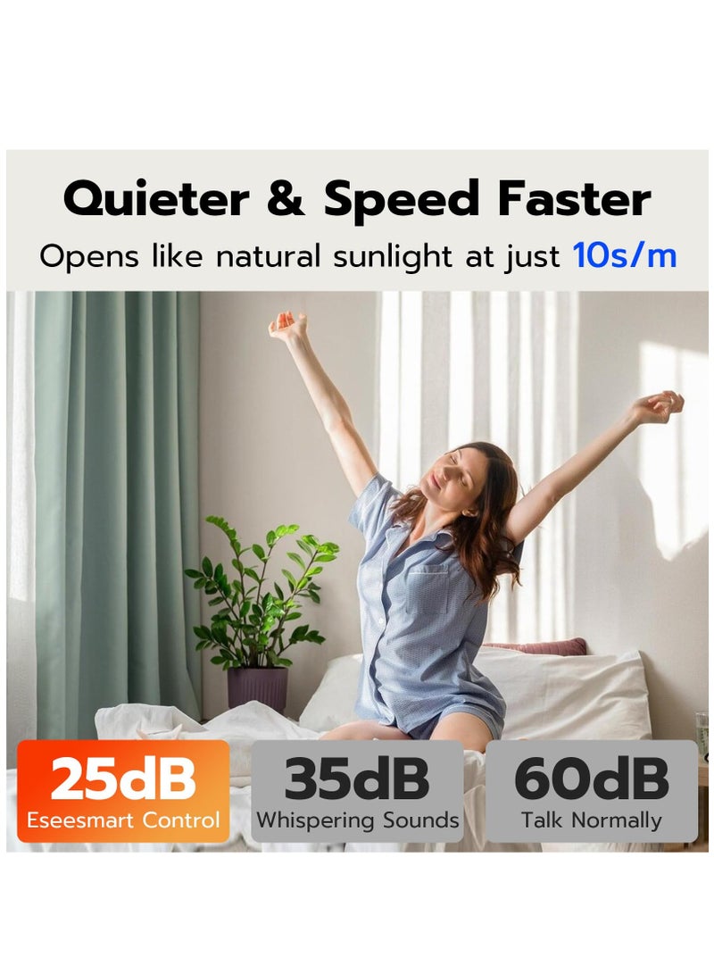 Smart Automatic Curtain Opener, Curtain Opener Electronic, Remote Control with App/Timer/Voice, Automatic Light Sensor, Add Gateways, for Google Alexa, No Remote