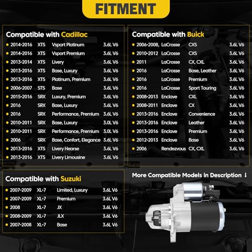 YEHERIT 17986 Starter Motor Compatible with Chevy Colorado Equinox Impala Malibu, GMC Acadia Canyon, Buick Enclave Lacrosse, Cadillac SRX XTS, Pontiac, Saturn 3.0L 3.6L V6, Replace# 17986N 12645298 - Image 3