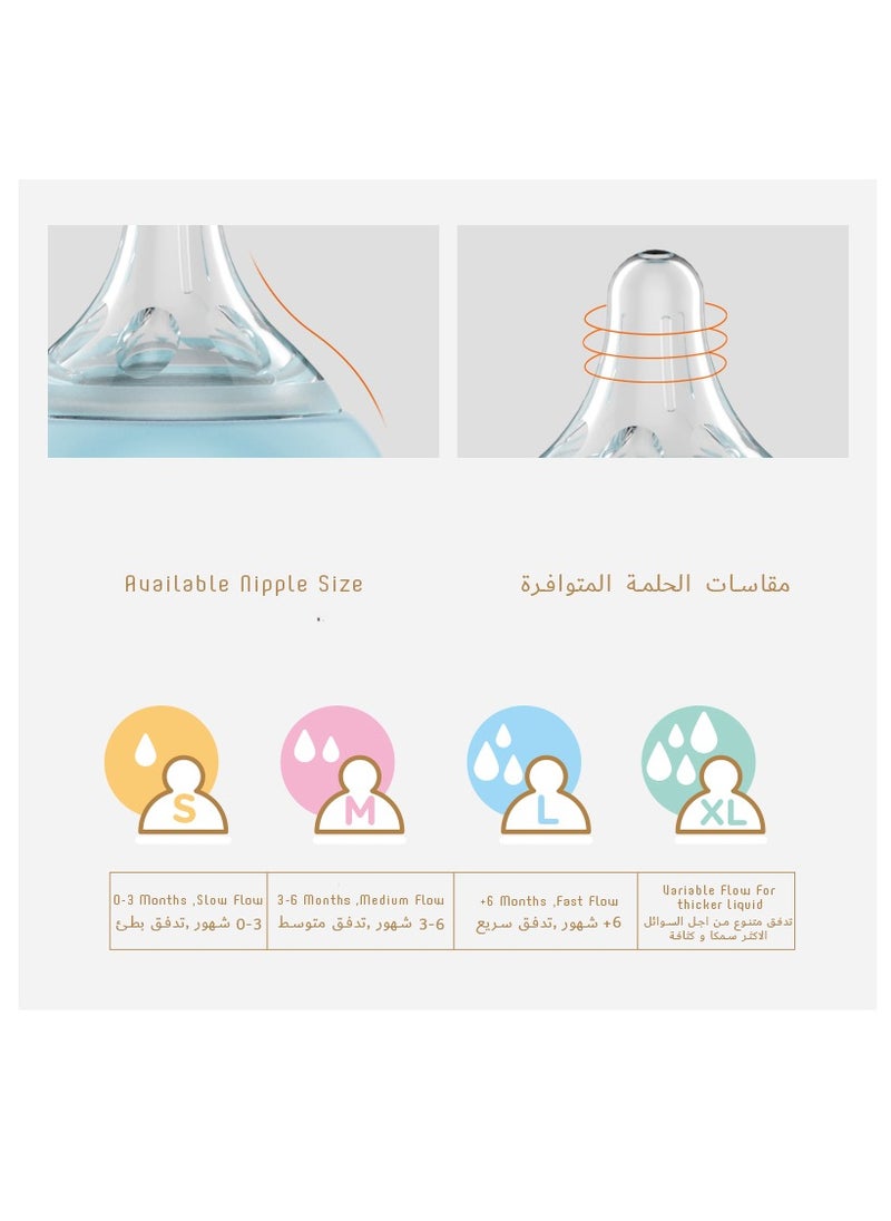 LuQu - LuQu PP Feeding Bottle with Handle and Anti-Colic Straw, 200ML,Nipple size- L, 6+ months. - Image 1