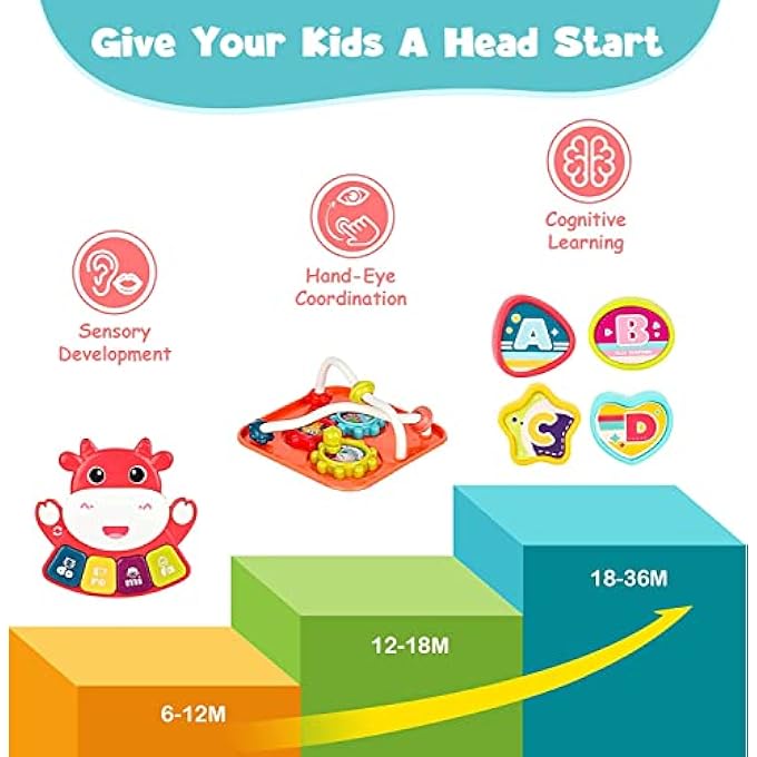 مكعب نشاط الأطفال 6 في 1، لعبة مكعب النشاط التعليمي المزدحم مع متاهة الخرز، مصنف الأشكال مع الموسيقى والأضواء، ألعاب مونتيسوري للتعلم المبكر للأطفال بعمر سنة واحدة، هدية للأولاد والبنات - Image 4